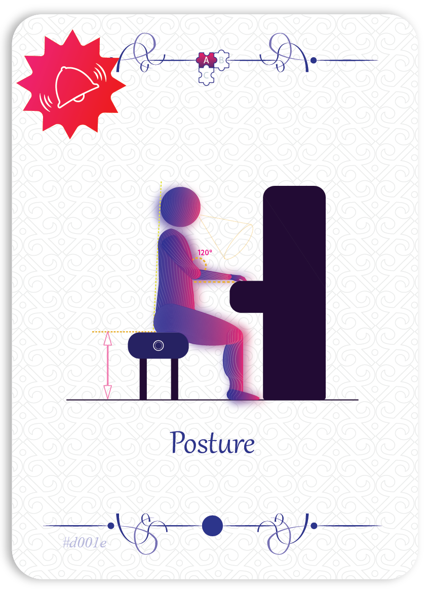 Posture