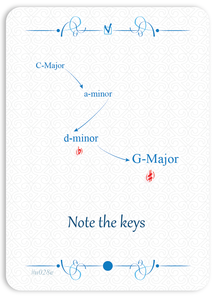 Note the keys